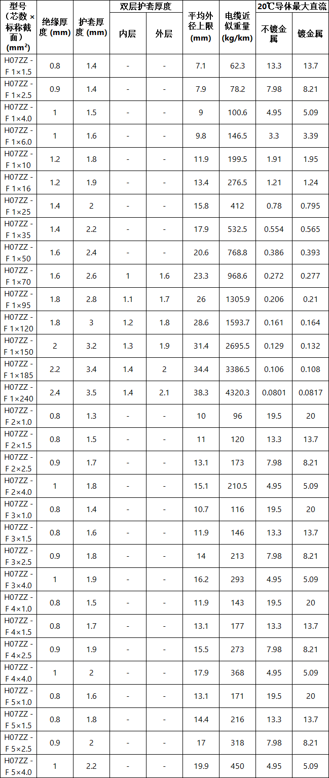 73f6415a76da83041ecabddd2c44dd3a